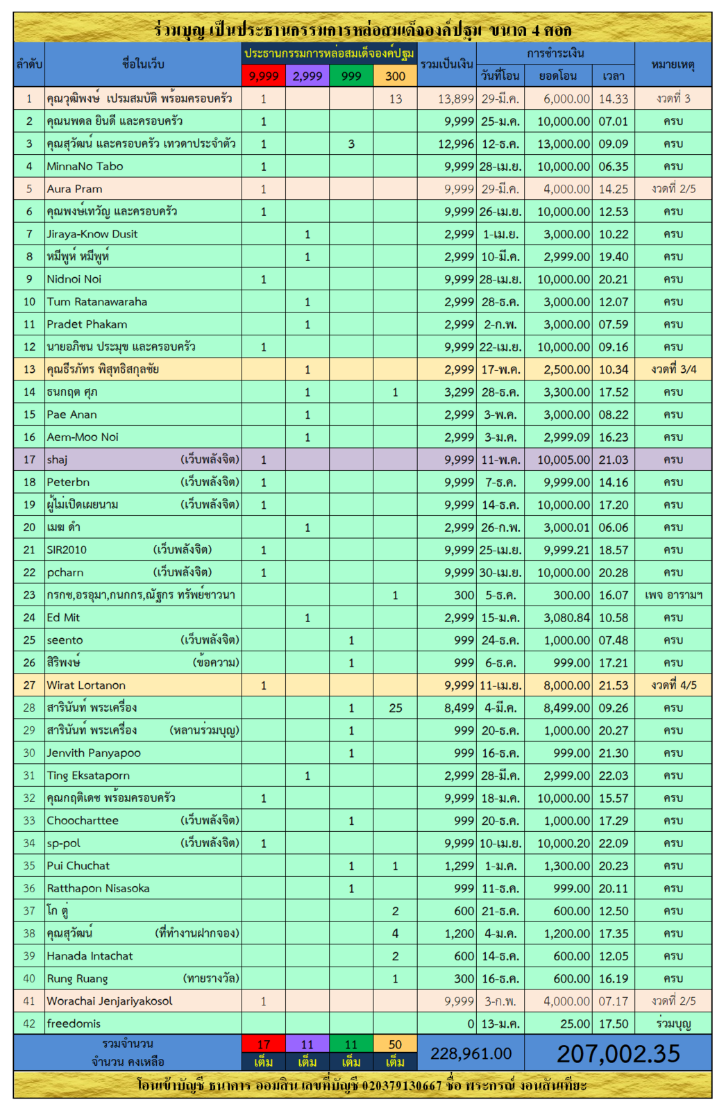 ประธานกรรมการ.png